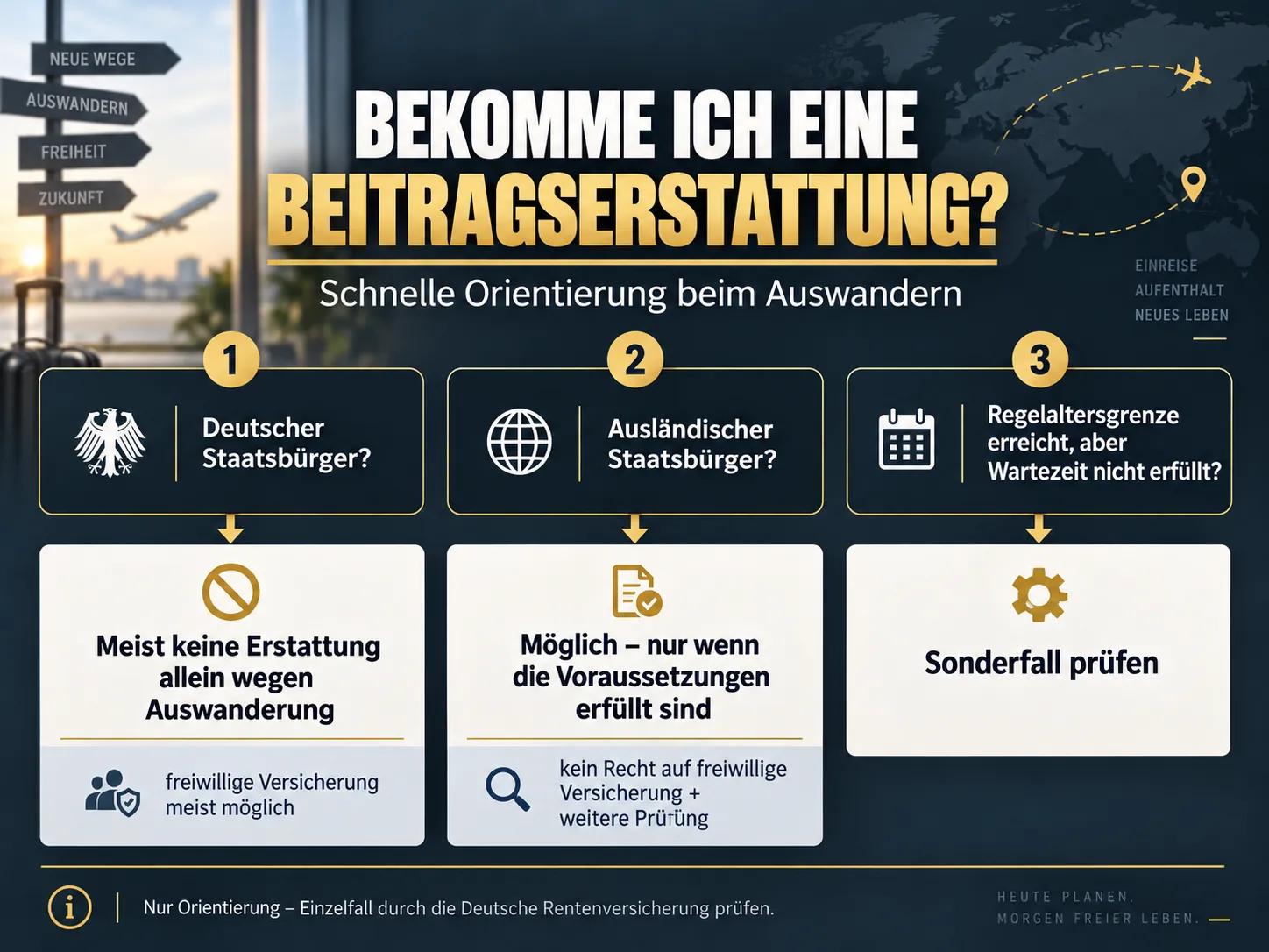 Entscheidungsdiagramm: Wer kann sich Rentenbeiträge bei Auswanderung erstatten lassen?